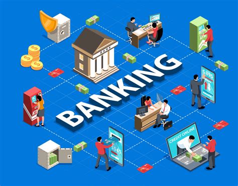 Solutions banking. Things To Know About Solutions banking. 